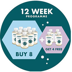 Meaghers-SYMPROVE-8-WEEKS-OF-12-WEEK-PROGRAMME