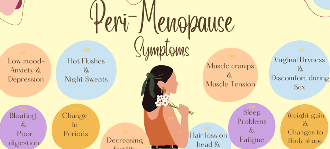 The Menopause Explained