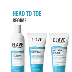HEAD TO TOE REGIME HEAD TO TOE REGIME<br />